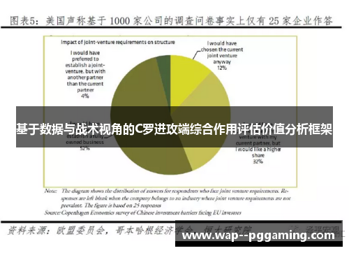 基于数据与战术视角的C罗进攻端综合作用评估价值分析框架